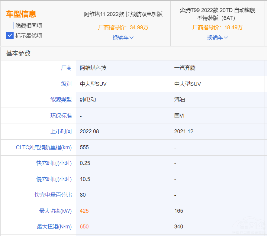 ���vT99�Ͱ��S��11���ȣ��l��ֵ���I��