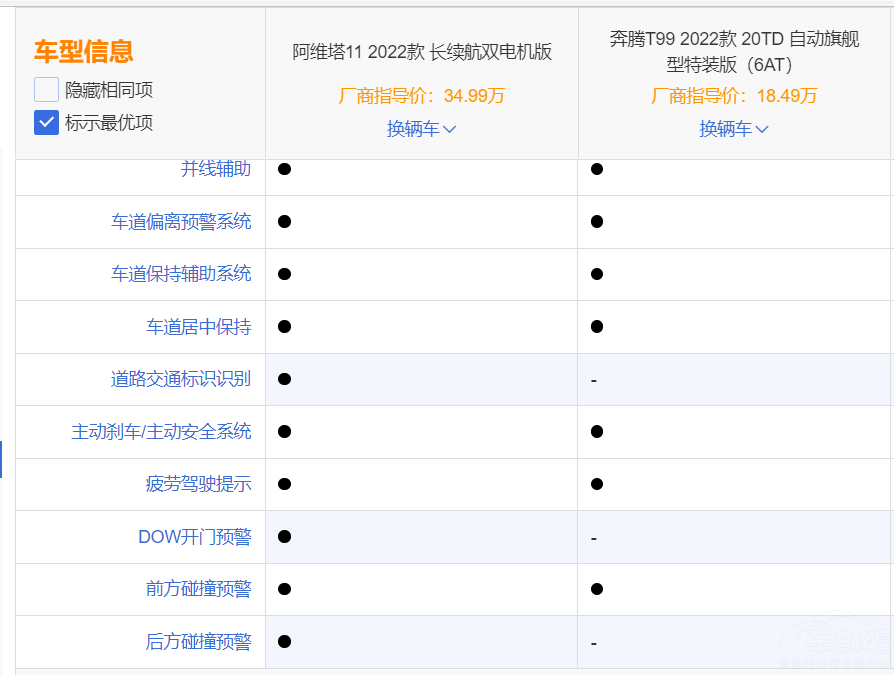 ���vT99�Ͱ��S��11���ȣ��l��ֵ���I��