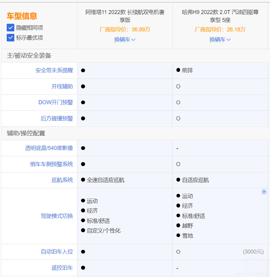 �I܇�����f ����H9���Ȱ��S��11���x�l��