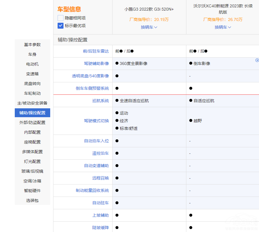 С�iG3i�����֠���XC40����Դ �l����ȫ��