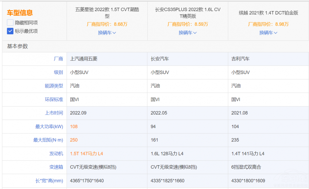 ���Y/�_Խ/�L��CS35PLUS�l��ֵ��һ����