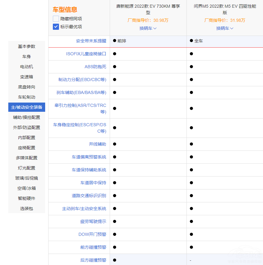 ����M5 EV������EV ���xһ����x���l��