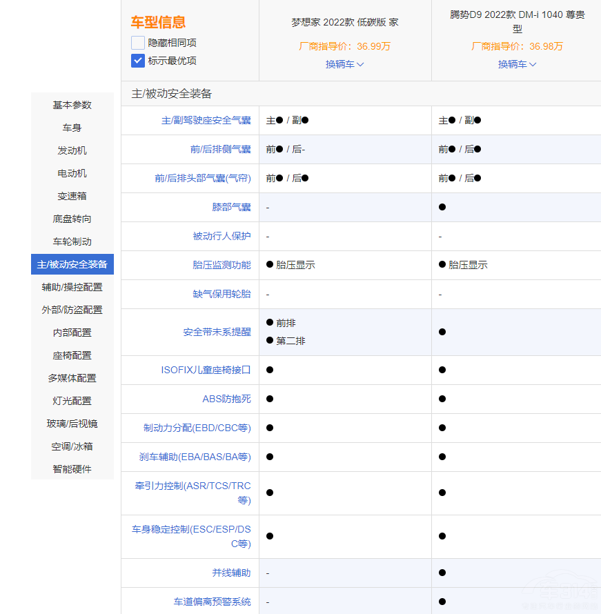 �߶�MPV�Ј��_ʼ��(n��i)�����v��D9�������