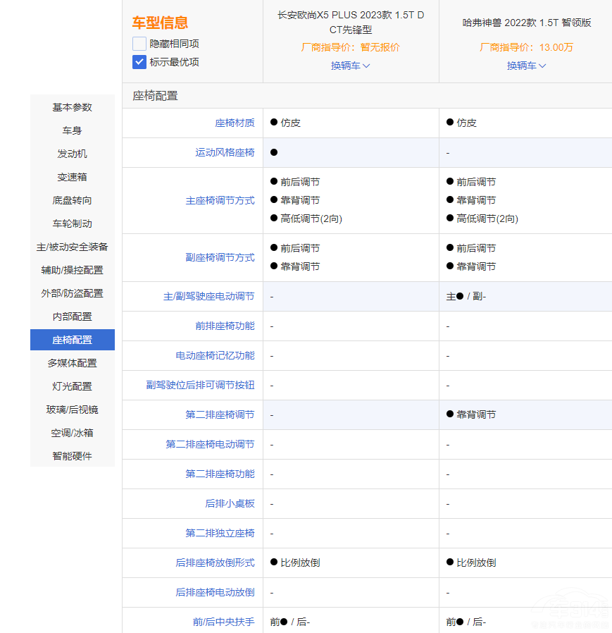 ������FVS�L���W��X5 PLUS �x�l�����ǣ�