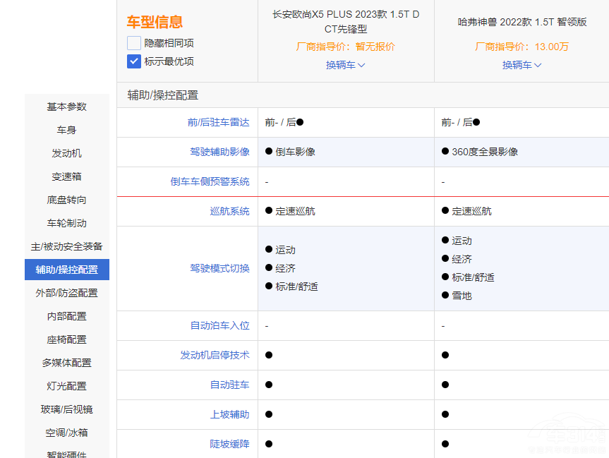 ������FVS�L���W��X5 PLUS �x�l��������