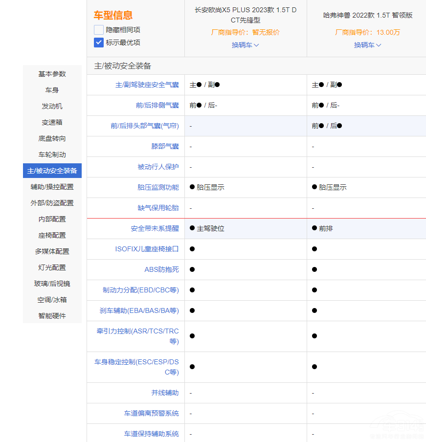 ������FVS�L���W��X5 PLUS �x�l�����ǣ�