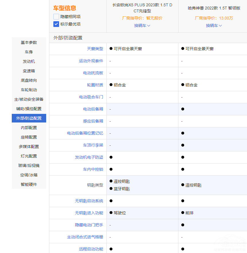 ������FVS�L���W��X5 PLUS �x�l��������