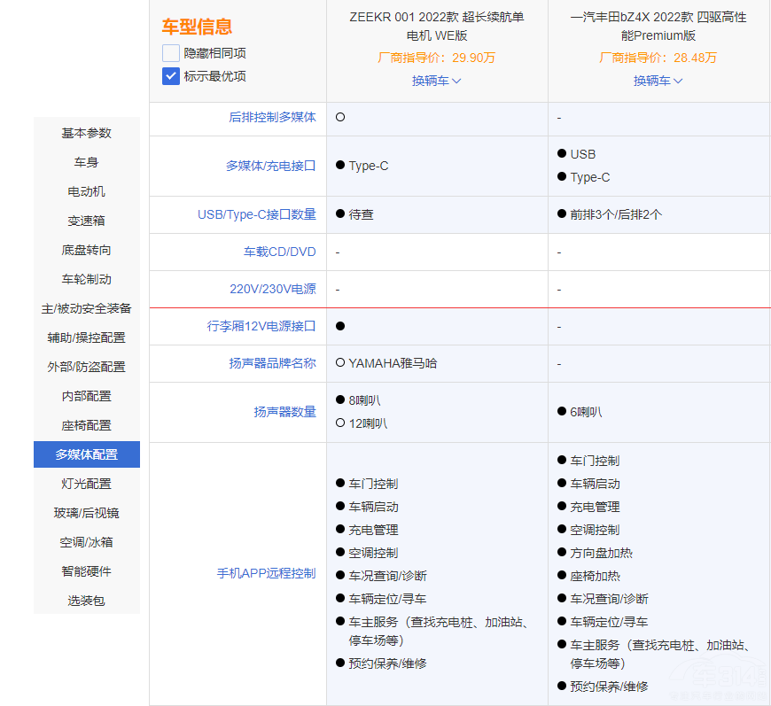 ͬ���u28�f ���x�O�001߀���S��bZ4X��