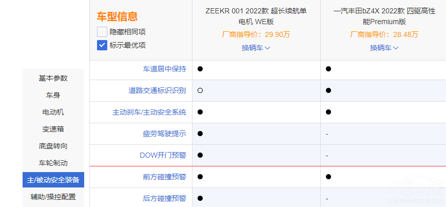 ͬ���u28�f ���x�O�001߀���S��bZ4X��