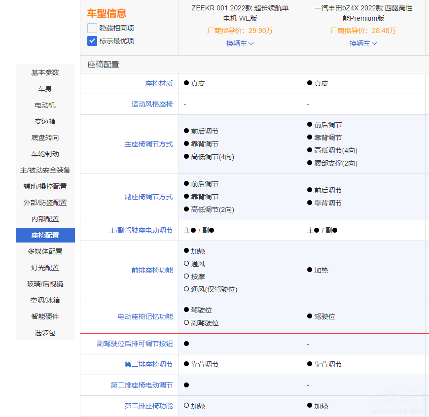ͬ���u28�f ���x�O�001߀���S��bZ4X��