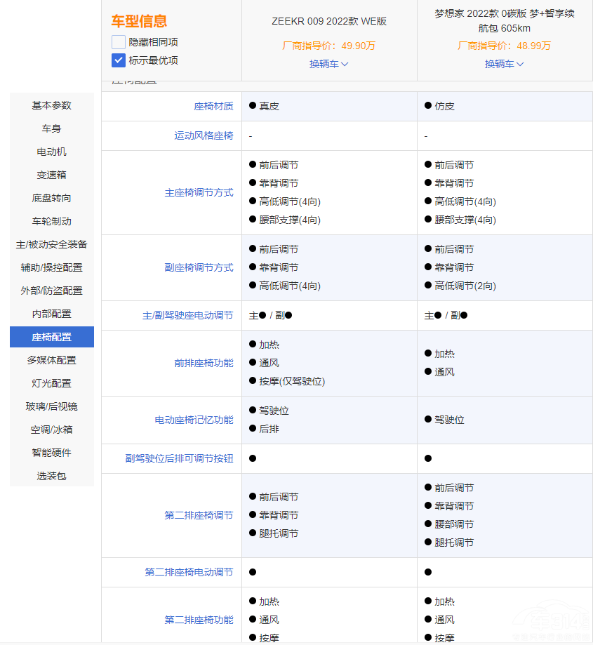 �O�009�͍��D����� �r���F�ĸ�ֵ���I��