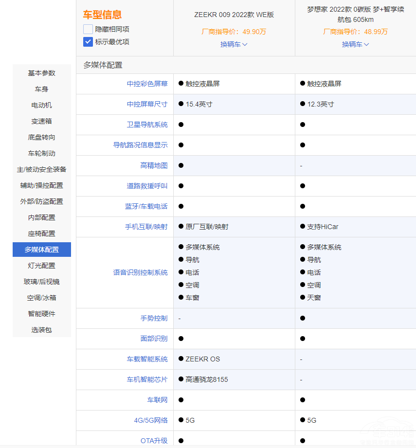 �O�009�͍��D����� �r���F�ĸ�ֵ���I��