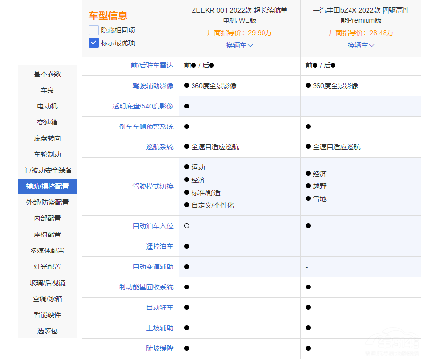 ͬ���u28�f ���x�O�001߀���S��bZ4X��