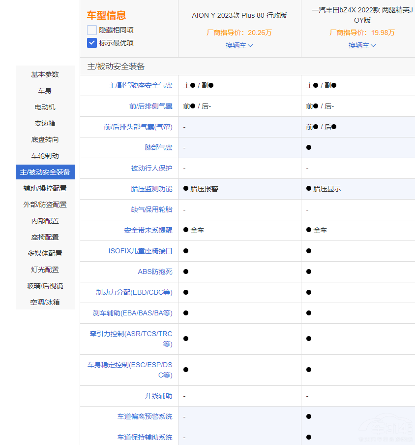 ����AION Y�����S��bZ4X �l�Č�(sh��)������(qi��ng)��