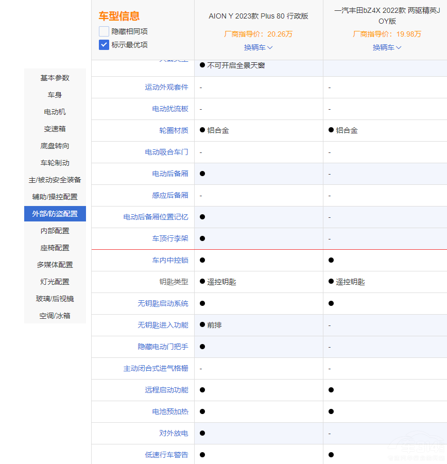 ����AION Y�����S��bZ4X �l�Č�(sh��)������(qi��ng)��