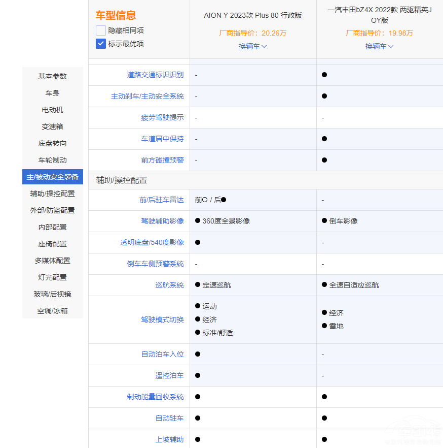 ����AION Y�����S��bZ4X �l�Č�(sh��)������(qi��ng)��