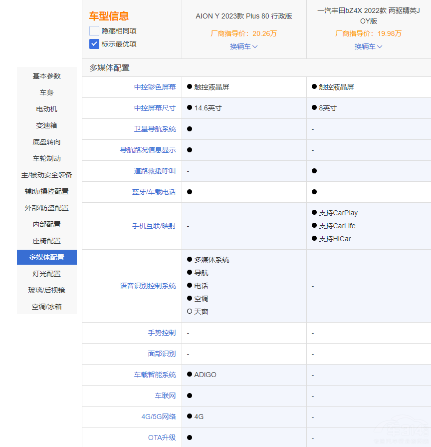 ����AION Y�����S��bZ4X �l�Č�(sh��)������(qi��ng)��