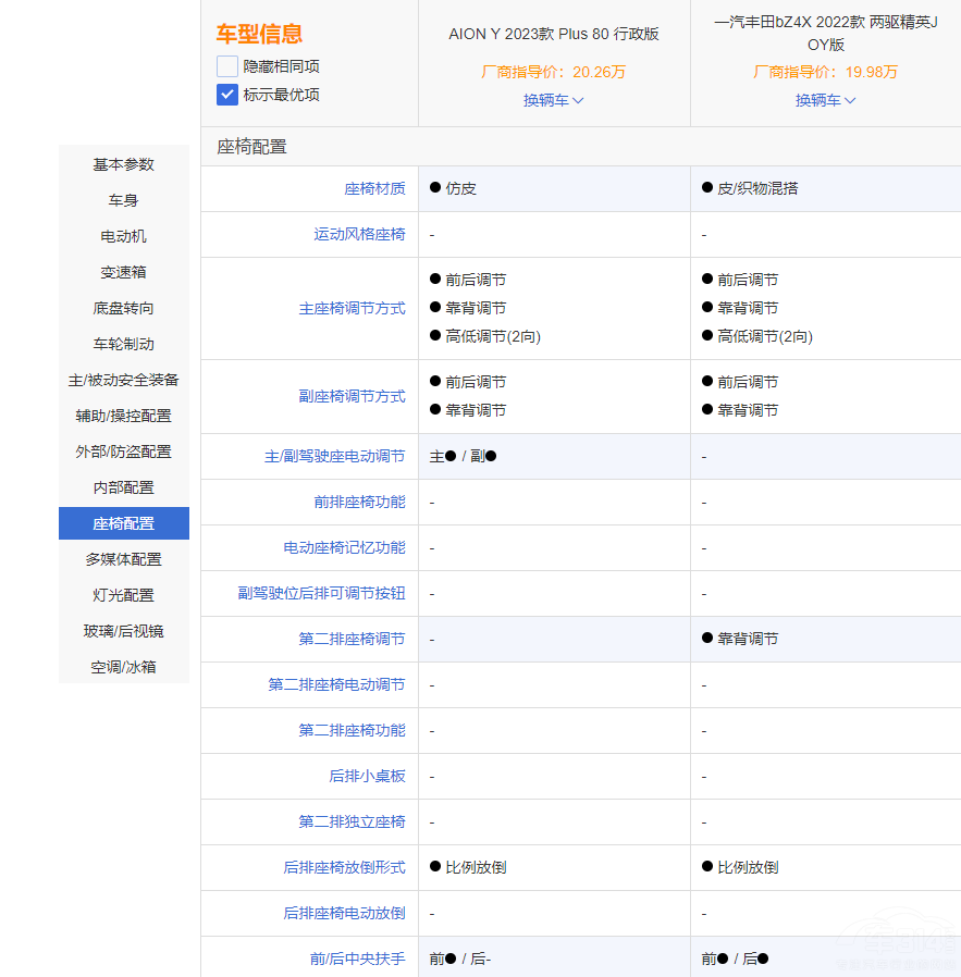 ����AION Y�����S��bZ4X �l�Č�(sh��)������(qi��ng)��