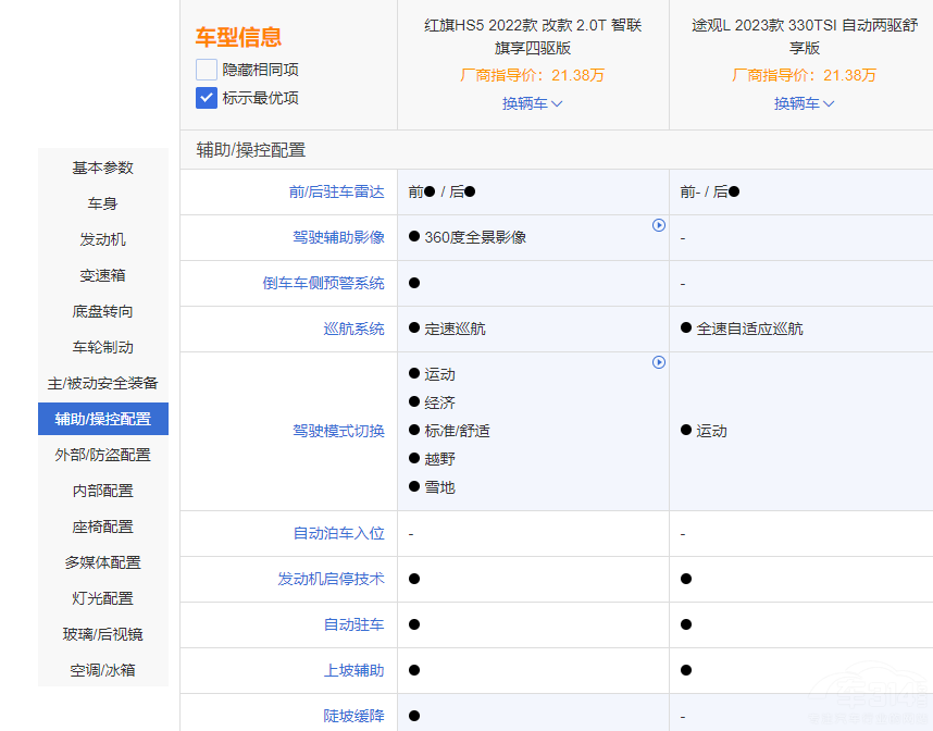 �r���� ����SUV�x�t��HS5߀��;�^L