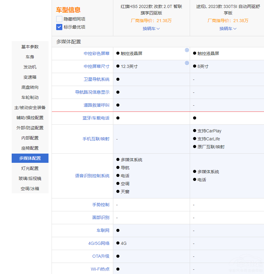 �r���� ����SUV�x�t��HS5߀��;�^L