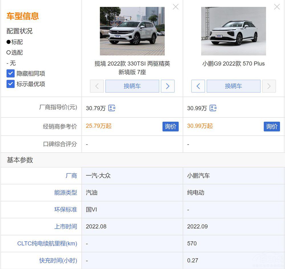 ȼ��܇�󱊔���PK����ԴС�iG9�lֵ���I