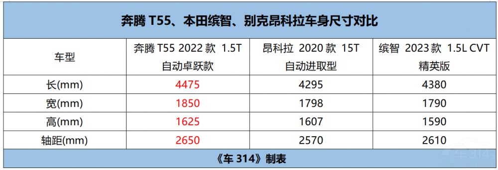 ���vT55��(du��)�ȱ����_��/�e�˰�����,�x�l(shu��)��