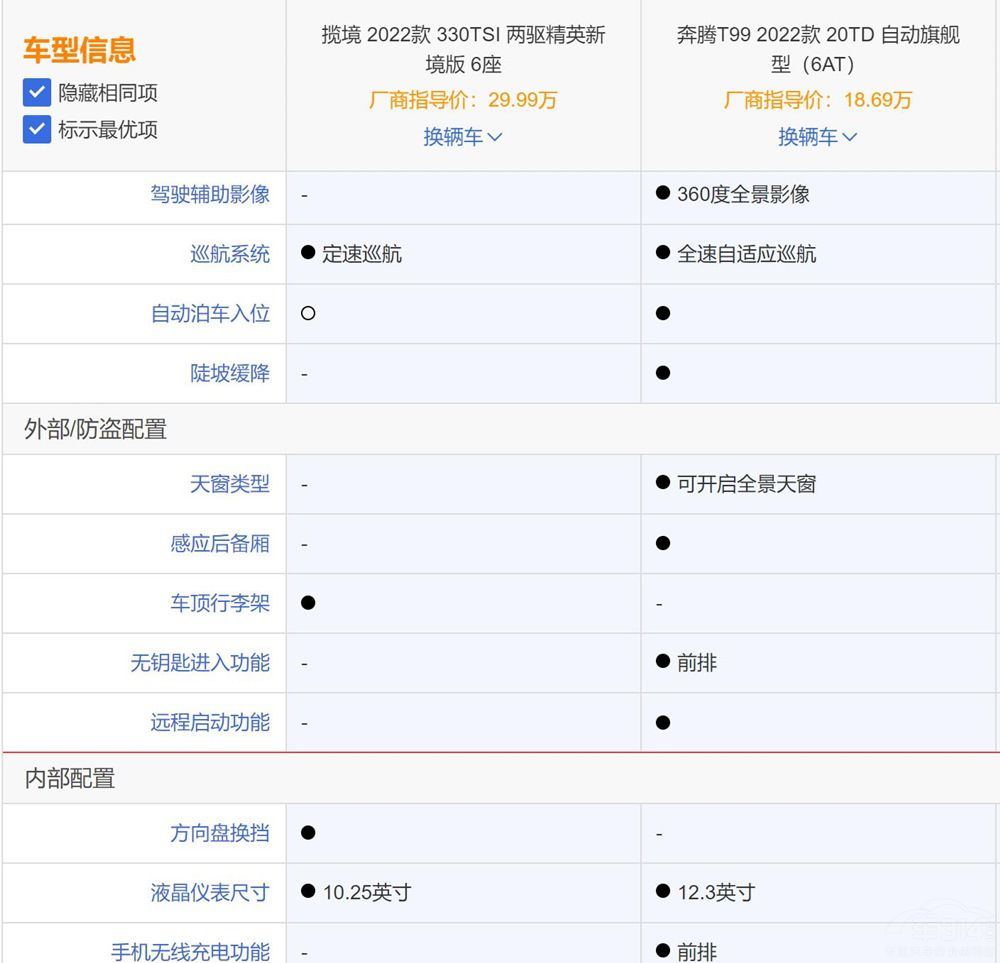 �󱊔�������������걼�vT99�������뷨