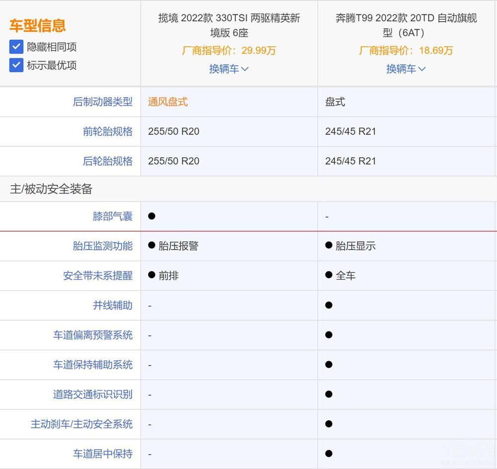 �󱊔�������������걼�vT99�������뷨