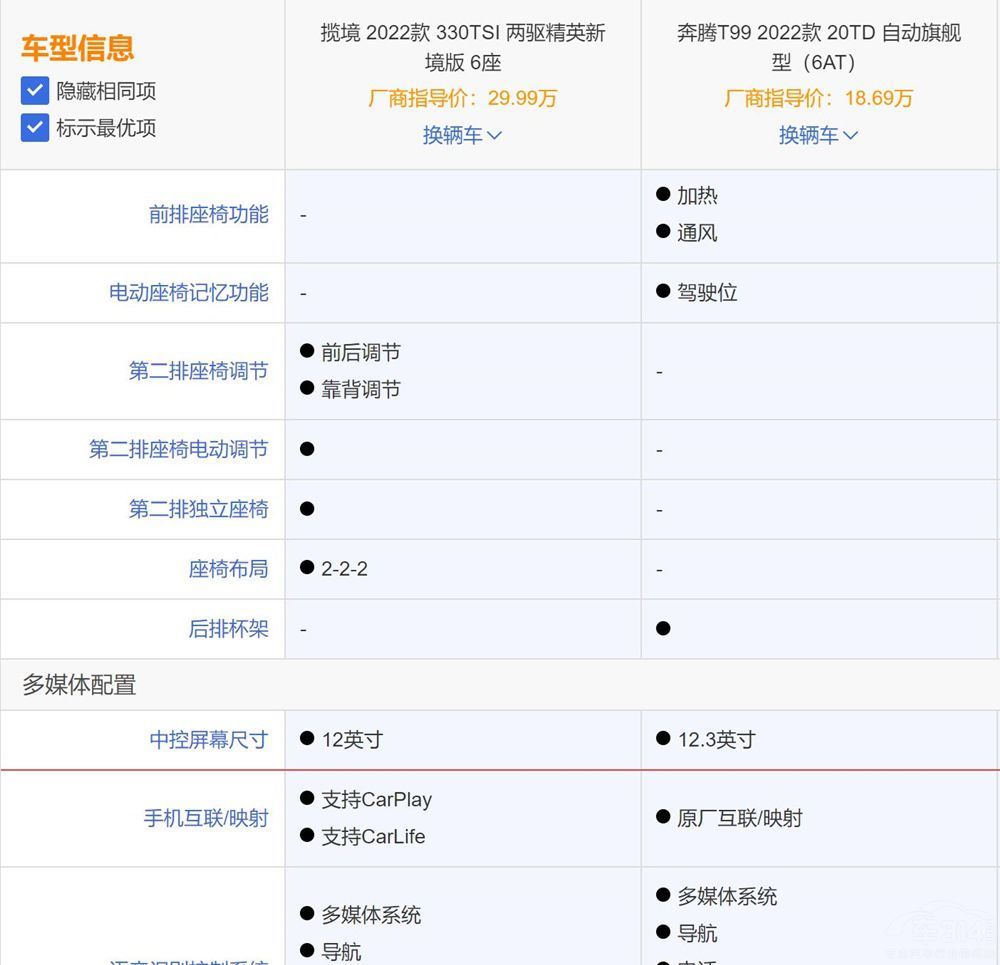 �󱊔�������������걼�vT99�������뷨