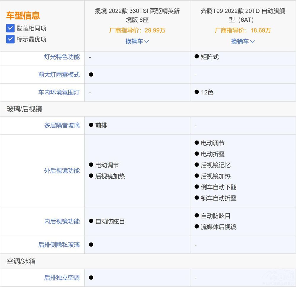 �󱊔�������������걼�vT99�������뷨