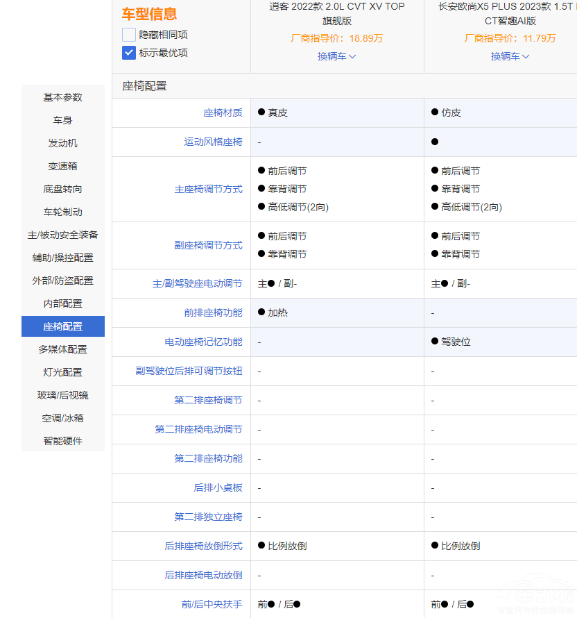 �����㡱�W��X5 PLUS���ȡ��ό����п� �x�l��