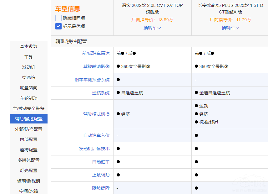 �����㡱�W��X5 PLUS���ȡ��ό����п� �x�l��