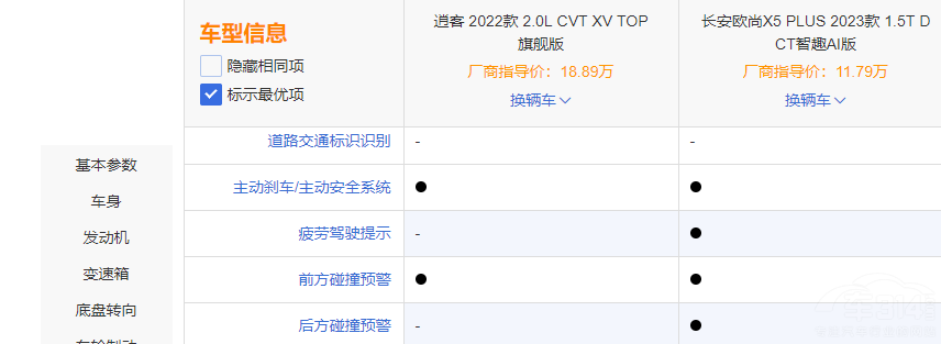 �����㡱�W��X5 PLUS���ȡ��ό����п� �x�l��