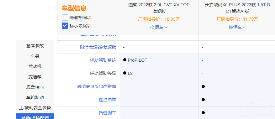 �����㡱�W��X5 PLUS���ȡ��ό����п� �x�l��