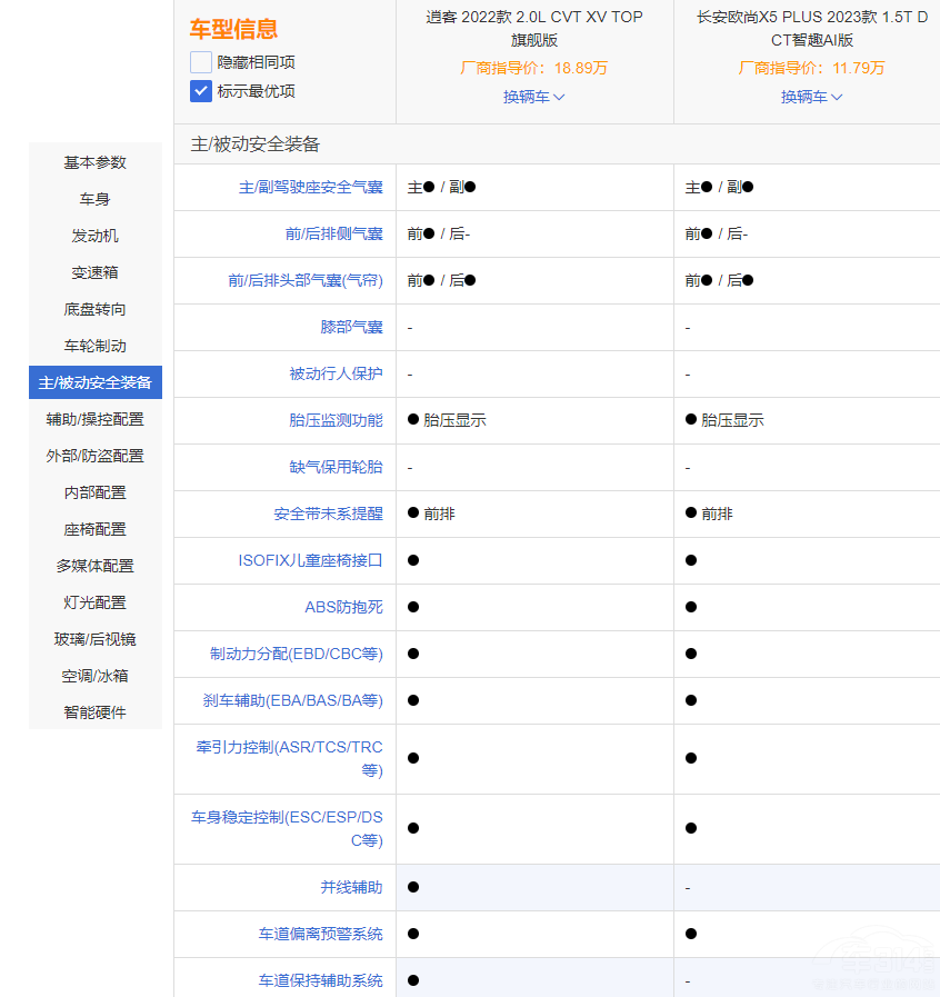 �����㡱�W��X5 PLUS���ȡ��ό����п� �x�l��