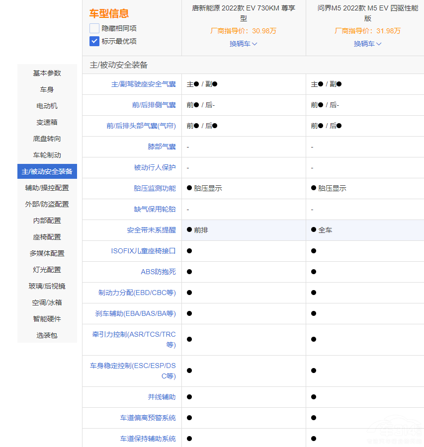 ��EV���Ȇ���M5 EV 30�f�I���܇ԓ�x�l��