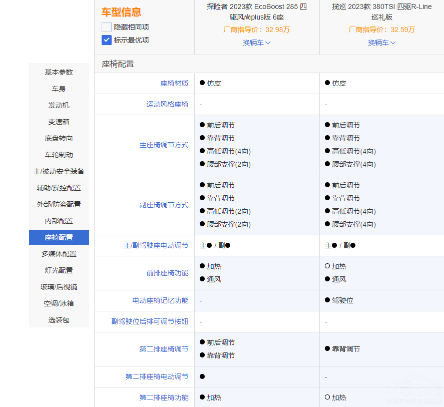 ����̽�U(xi��n)�ߺʹ󱊔�Ѳ �M��?q��)����l����(qi��ng)��