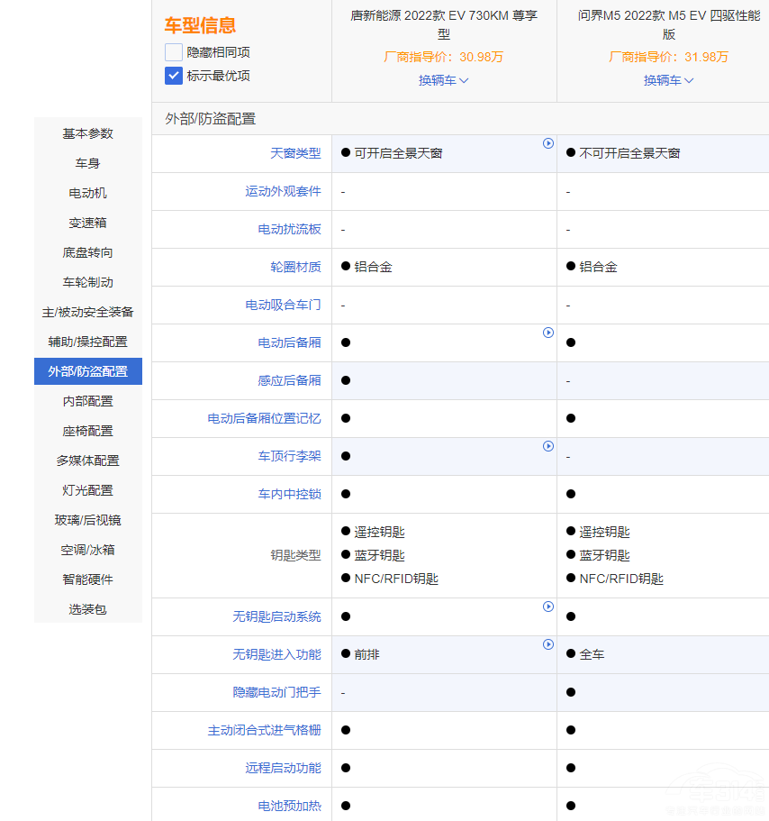 ��EV���Ȇ���M5 EV 30�f�I���܇ԓ�x�l��