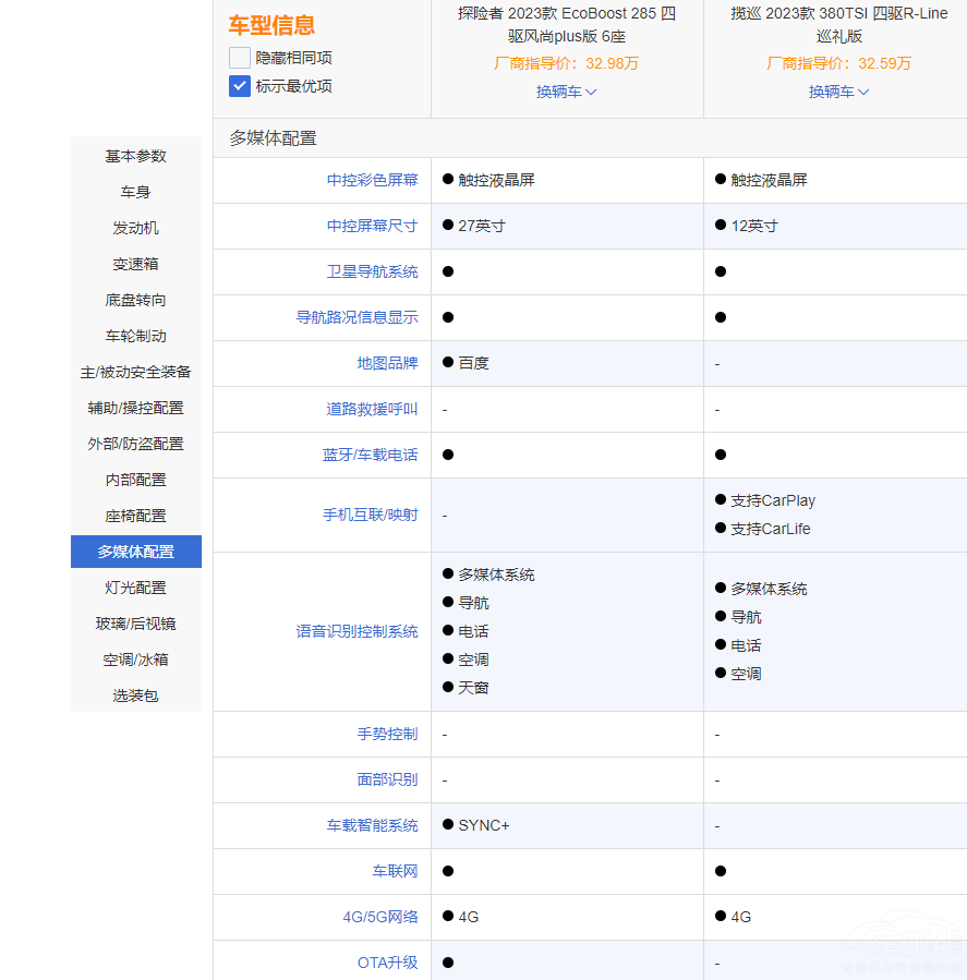 ����̽�U(xi��n)�ߺʹ󱊔�Ѳ �M��?q��)����l����(qi��ng)��