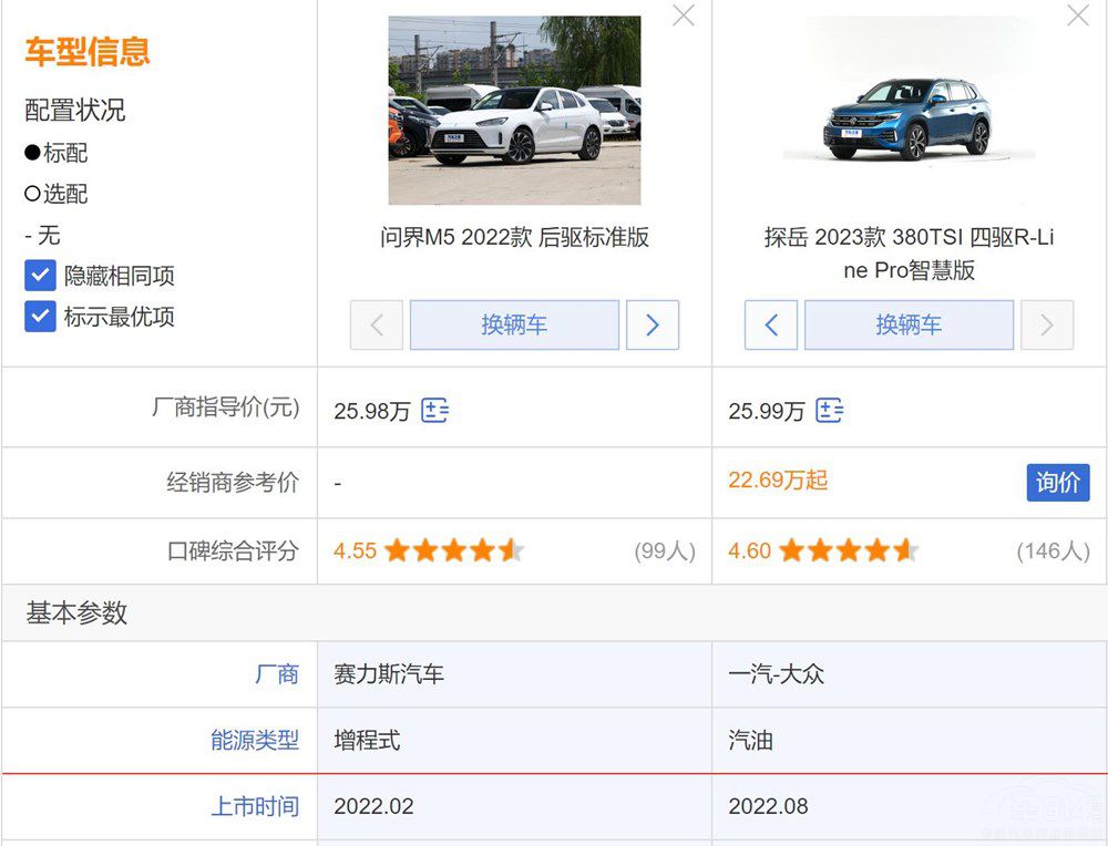 ��̽�����Ȇ���M5��ȼ�͌�������Դ��