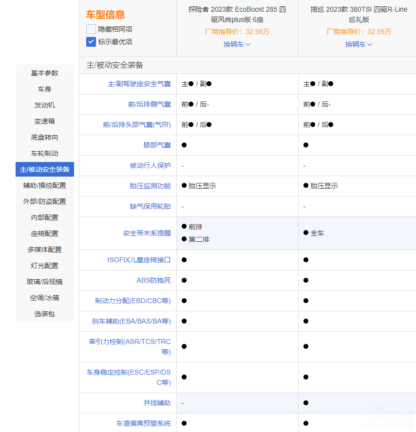 ����̽�U(xi��n)�ߺʹ󱊔�Ѳ �M��?q��)����l����(qi��ng)��