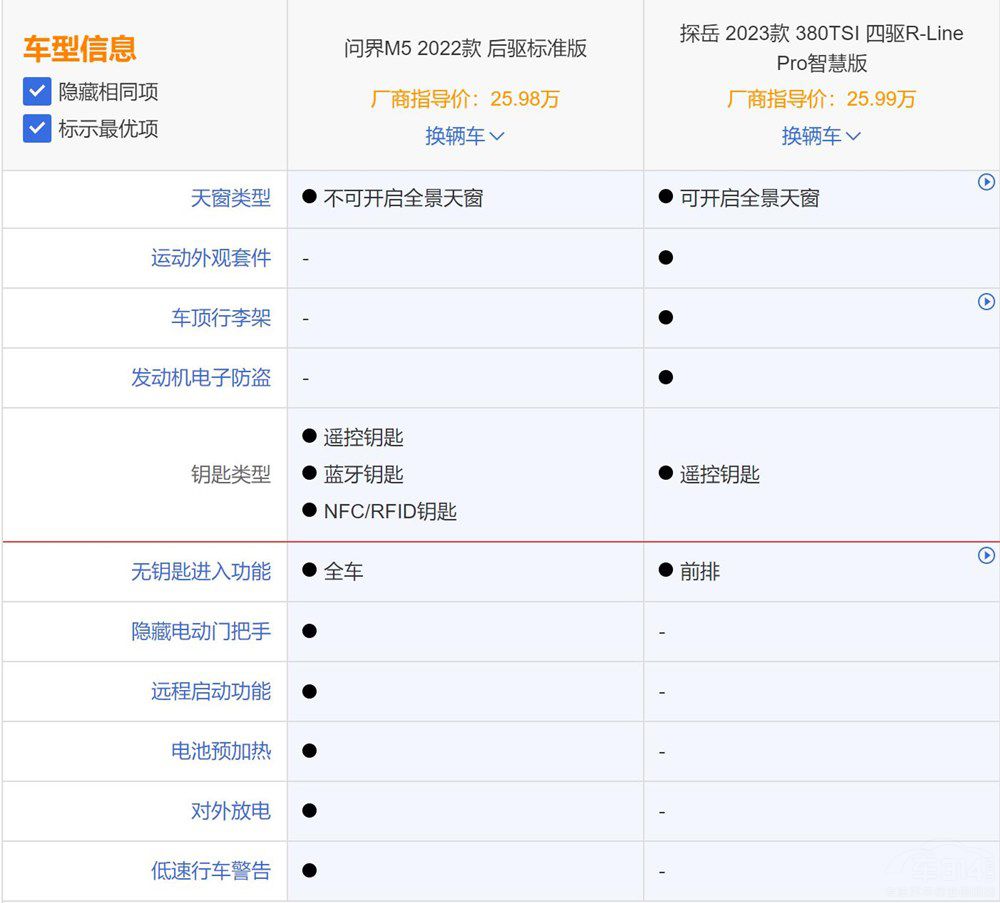 ��̽�����Ȇ���M5��ȼ�͌�������Դ��