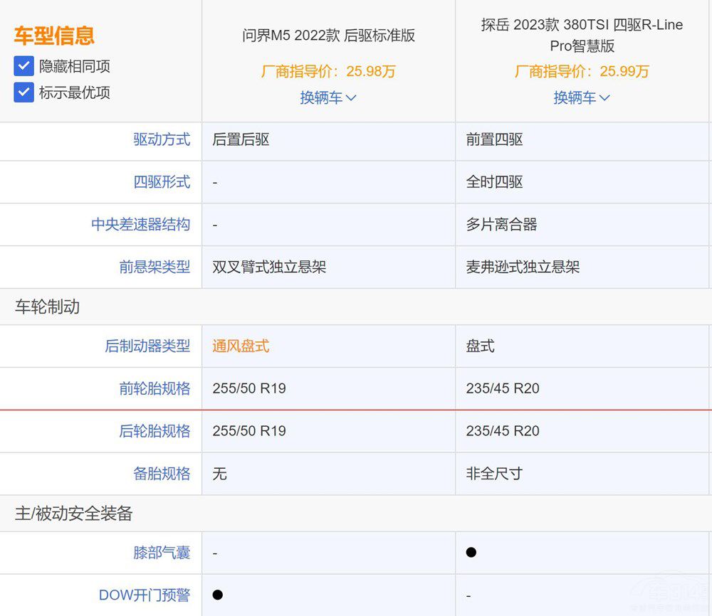 ��̽�����Ȇ���M5��ȼ�͌�������Դ��