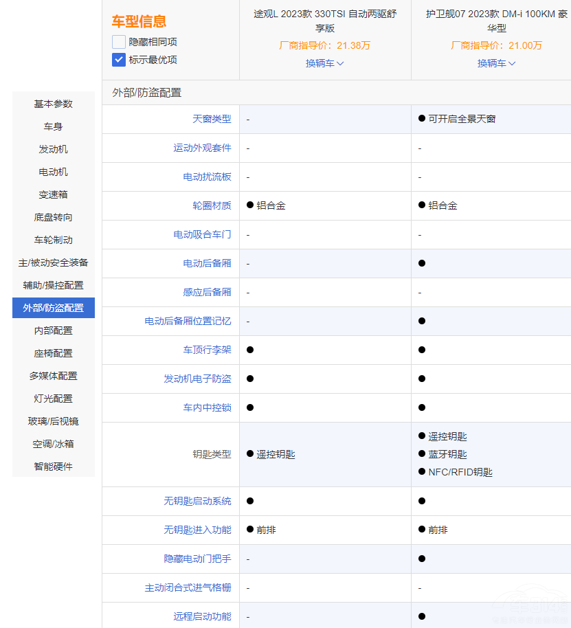 ;�^L�����o�l(w��i)Ş07 25�f�A��ԓ�x���l����