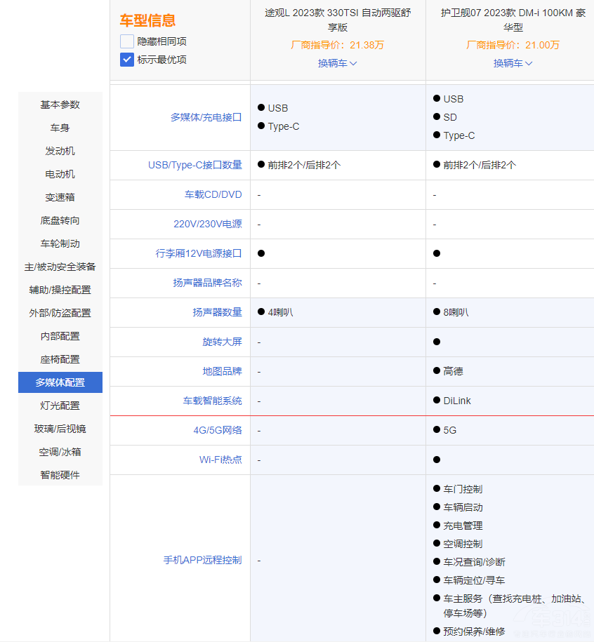 ;�^L�����o�l(w��i)Ş07 25�f�A��ԓ�x���l����