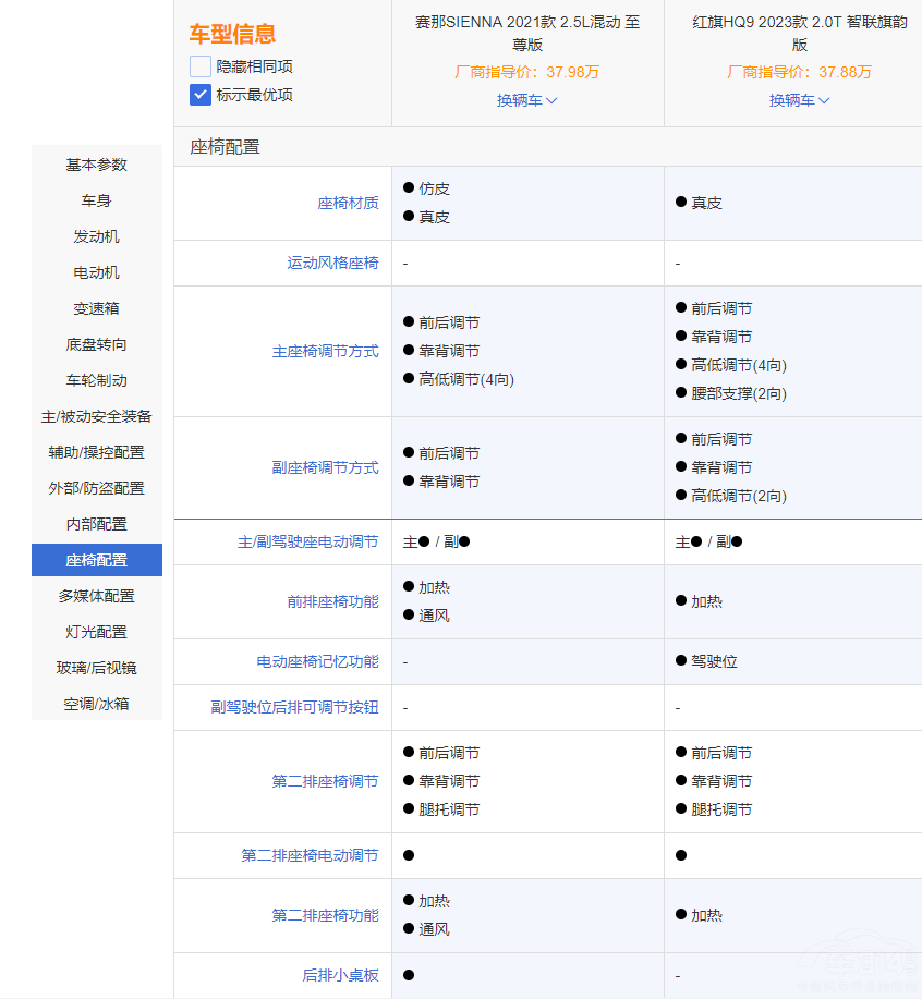 �t��HQ9���� �c�S��ِ����ȃ�(y��u)�ݎ׺Σ�