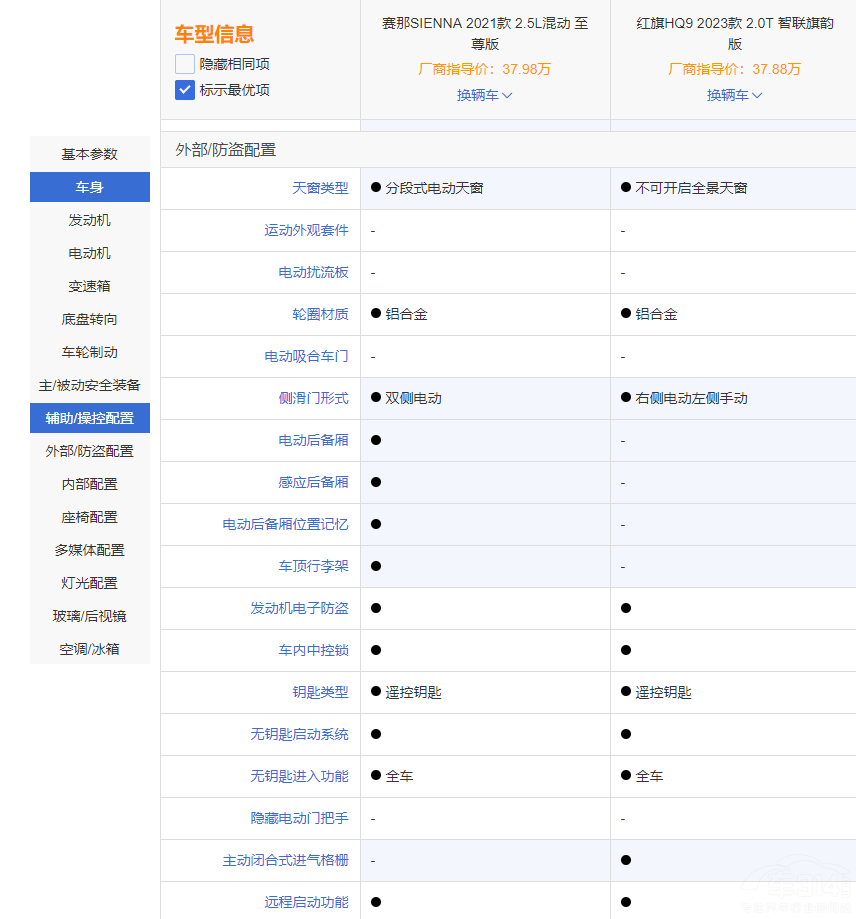 �t��HQ9���� �c�S��ِ����ȃ�(y��u)�ݎ׺Σ�