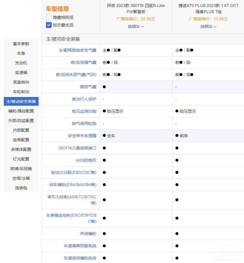 ���˛]��؛���¿��;X70 PLUS����̽��