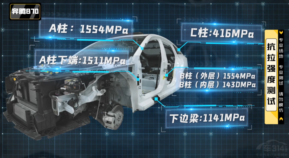 ���vB70��(du��)�ȴ����� �l(shu��)�ı��F(xi��n)����(sh��)������