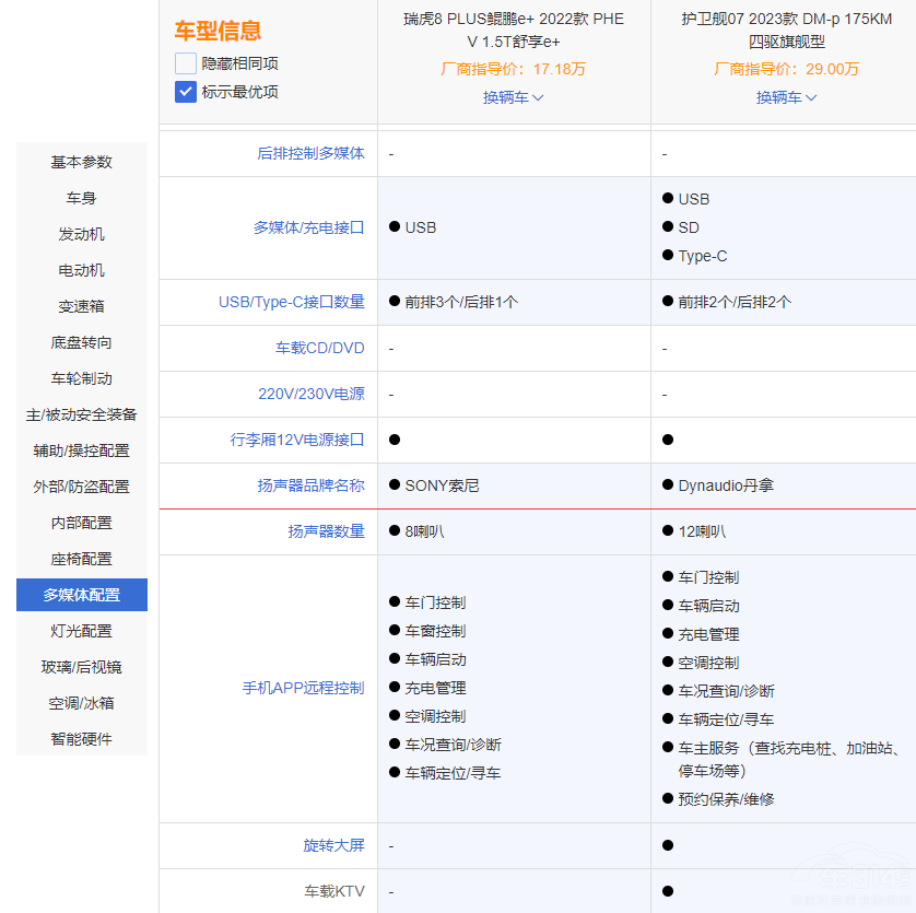 ��8 PLUS�H�ie+VS�o(h��)�l(w��i)Ş07 �l����(qi��ng)��